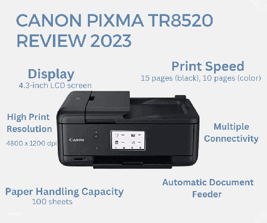 Canon PIXMA TR8520 Features